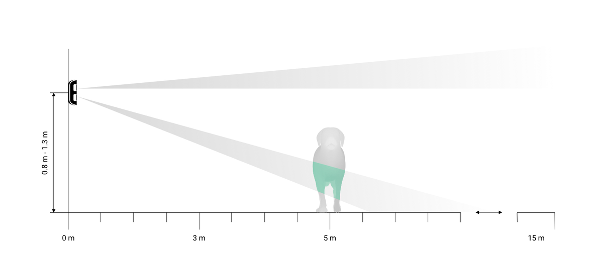 Ajax Détecteur de mouvement extérieur - MotionProtect Outdoor