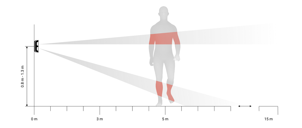 Ajax Détecteur de mouvement extérieur - MotionProtect Outdoor